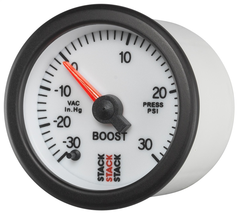 AM Stack Gauges