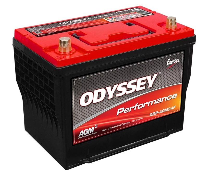 ODY Battery - Performance