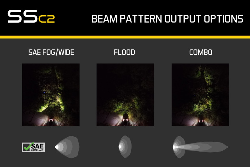 Diode Dynamics Stage Series 2in LED Pod Sport - Yellow Combo Flush ABL (Single) thumbnail 9