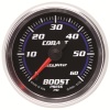 AM Cobalt Gauges