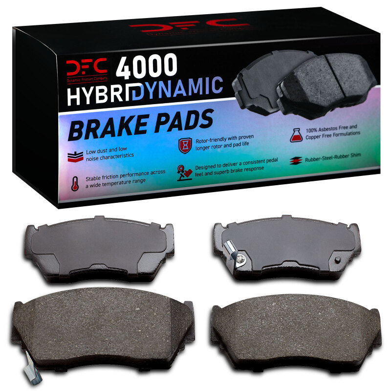 RNC Ceramic Brake Pads