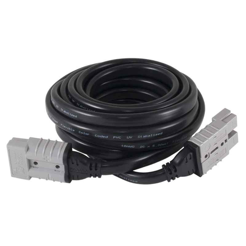 RDC Solar Accessories
