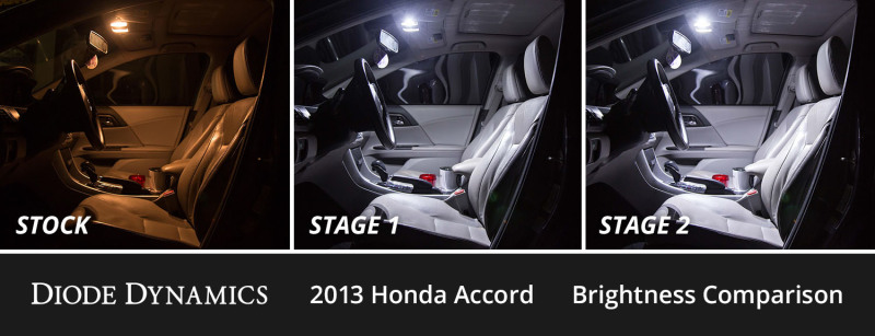Diode Dynamics 13-17 Honda Accord Interior LED Kit Cool White Stage 2 thumbnail 8