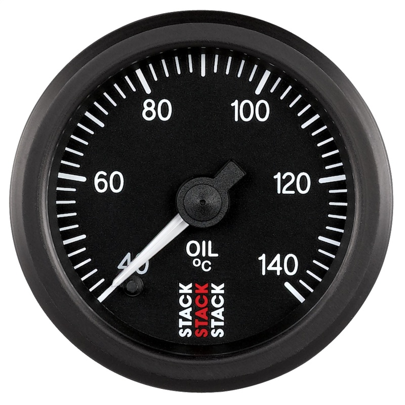 AM Stack Gauges