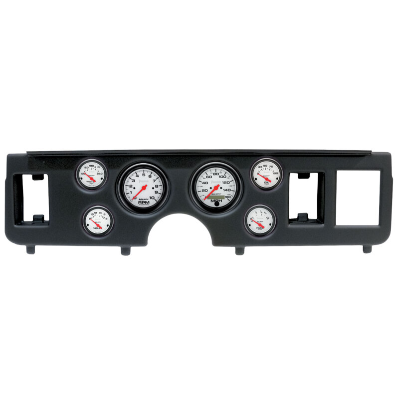 AM Phantom Gauges