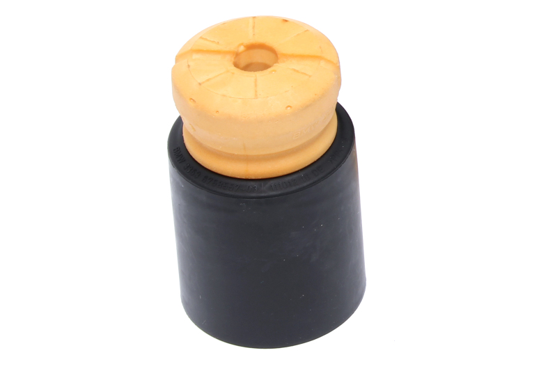 DNN Handling Kits
