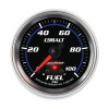 AM Cobalt Gauges