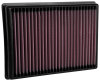 KN Drop in Air Filters