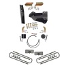 SKY Lift Kit Components