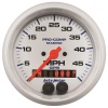 AM Marine Gauges
