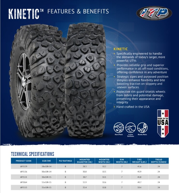 ITP Kinetic Tire 28x10R-14 8PR