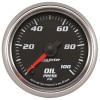 AM Pro-Cycle Gauges