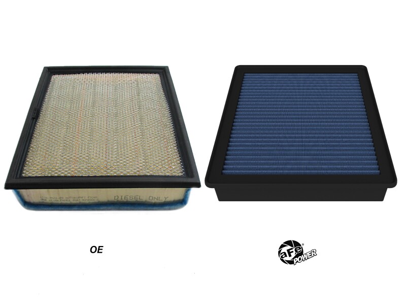 aFe Magnum FLOW OE Replacement Air Filter w/ Pro 5R Media Ford Diesel Trucks 20-25 V8-6.7L (td)