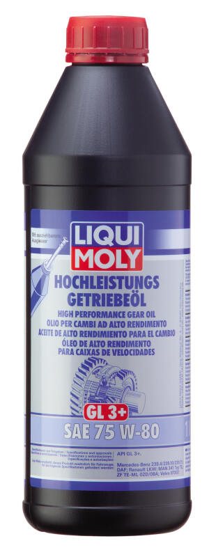 LQM Gear Oil