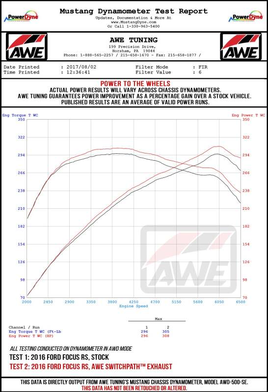AWE Tuning AWE Cat-Back SwitchPath