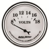 AM Old Tyme Gauges