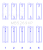 King Engine Bearings Volkswagen/Audi AKU/AQM/CR/CY/JK/JR/KY/RA Crankshaft Main Bearing Set thumbnail 4