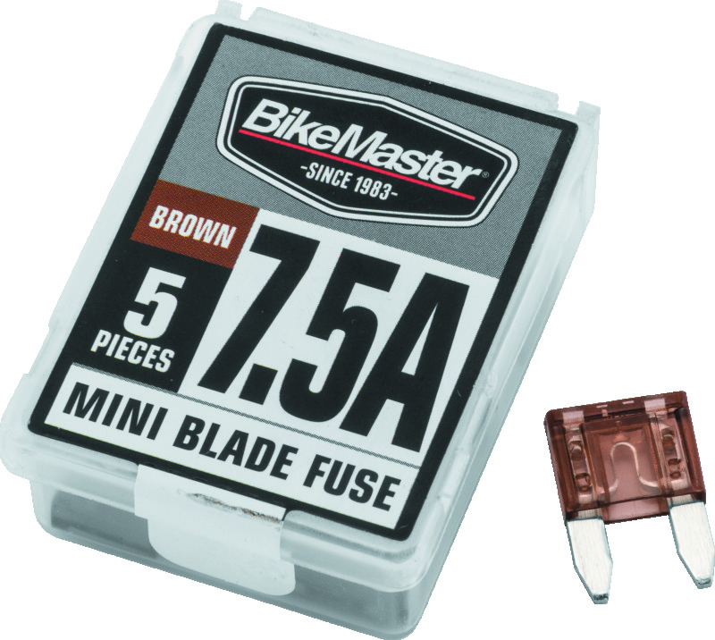 BKM Fuses