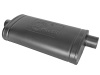 AFE Universal Mufflers