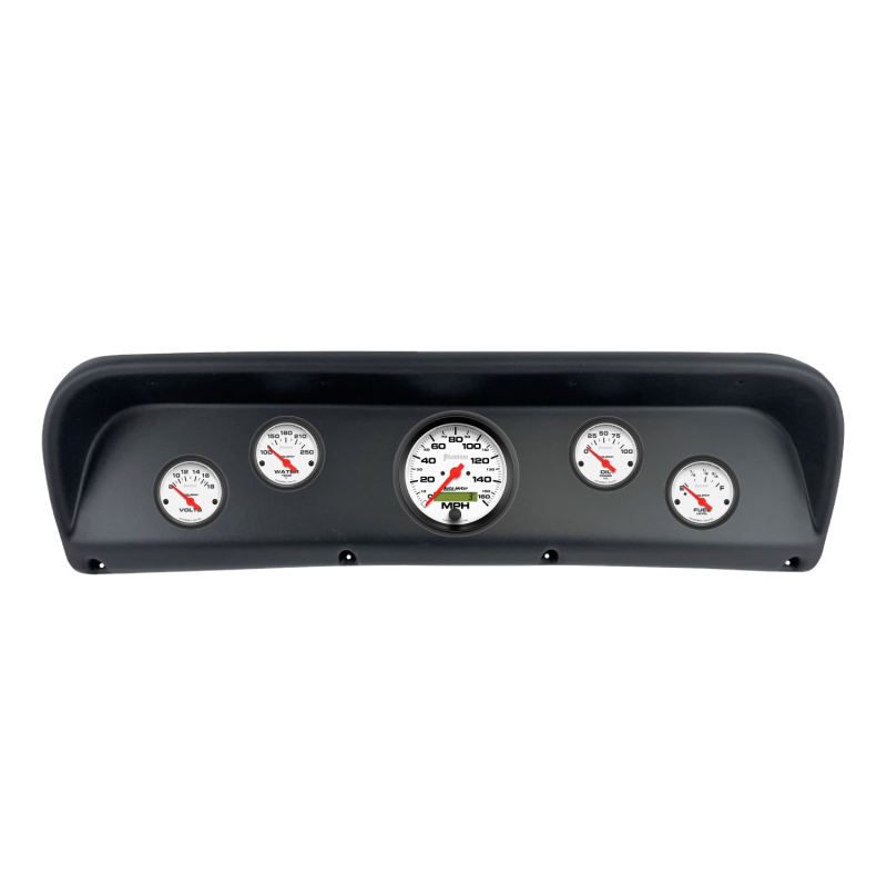 AM Phantom Gauges