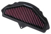 KN Motorcycle Direct Fit Air Filters