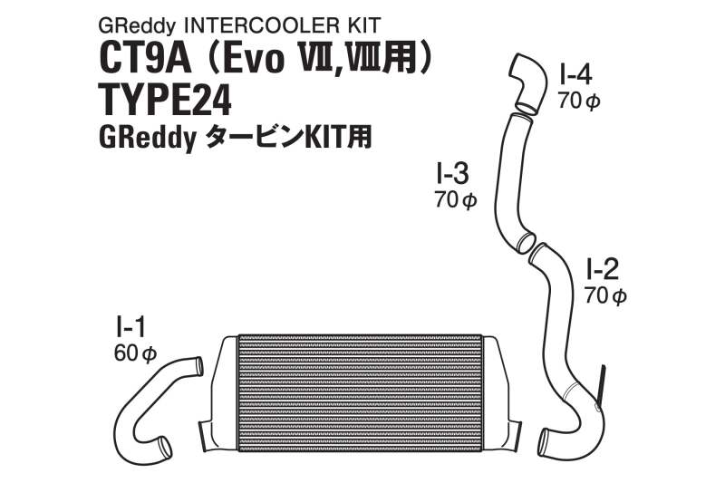 GReddy 05-07 Mitsubishi Evolution 9 (CT9A) Intercooler Kit L600/ H284 / W66 mm thumbnail 2