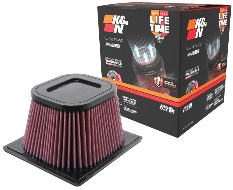 K&N 03-05 Dodge Pick Up 5.9L-L6 Drop In Air Filter thumbnail 4