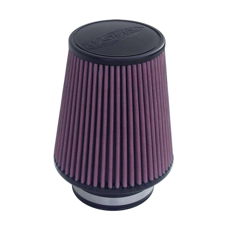 Primo Pro-Guard 7 Filter
