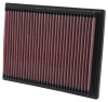 KN Drop in Air Filters