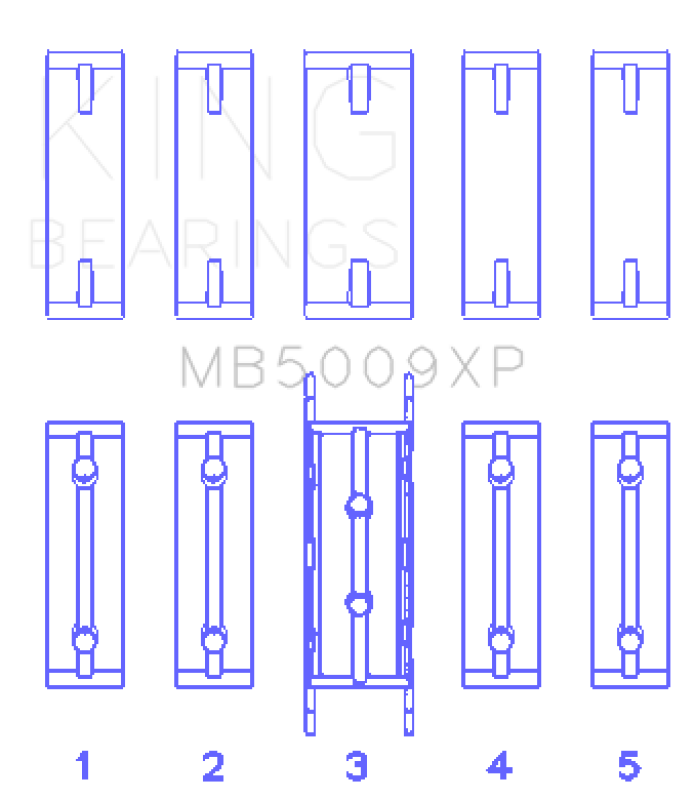 KING Main Bearings