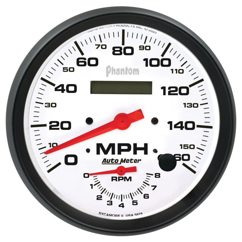 AM Phantom Gauges