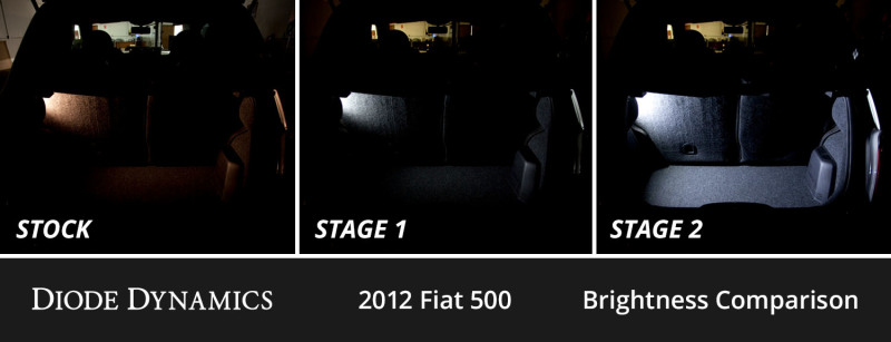 Diode Dynamics 12-19 Fiat 500 Interior LED Kit Cool White Stage 1 thumbnail 6