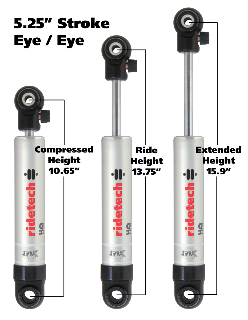 RID HQ Shocks