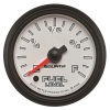 AM Pro-Cycle Gauges