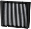KN Cabin Air Filters