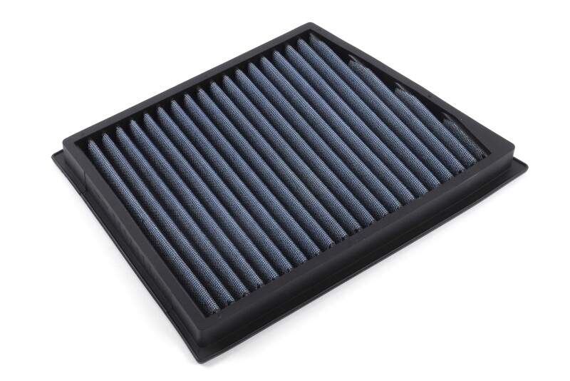 DNN Panel Filters