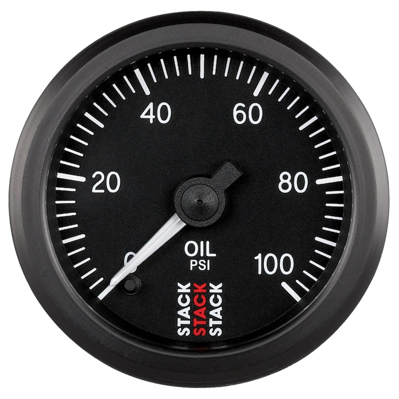 AM Stack Gauges