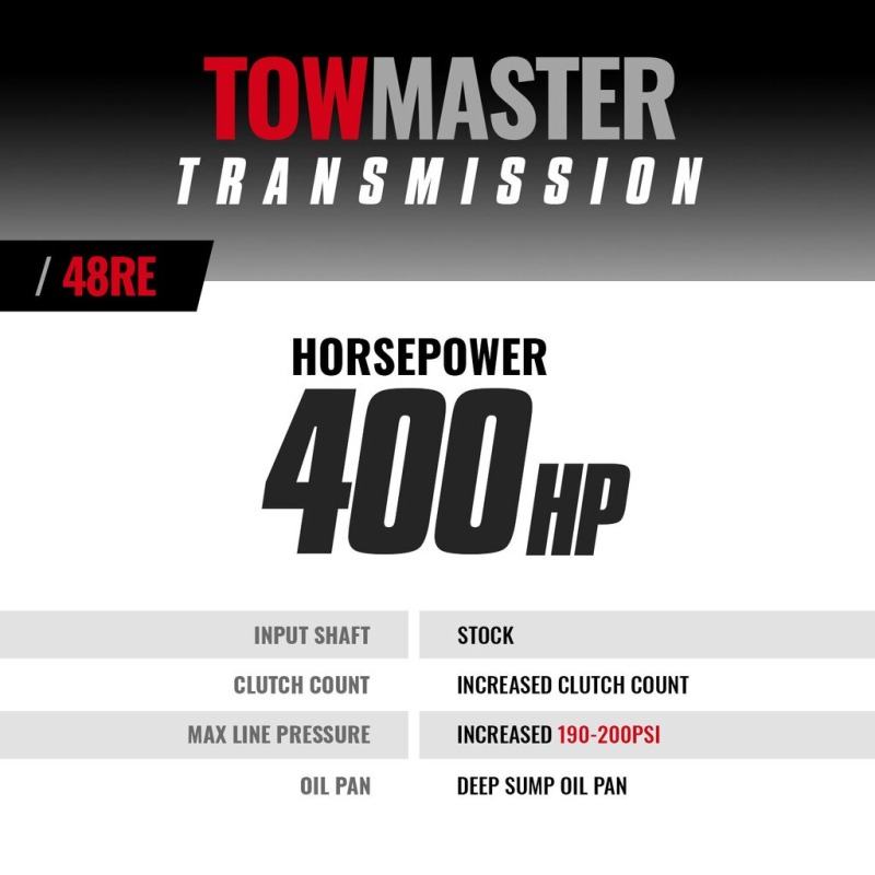BD Diesel Transmission Kit - 2003-2004 Dodge 48RE 2wd