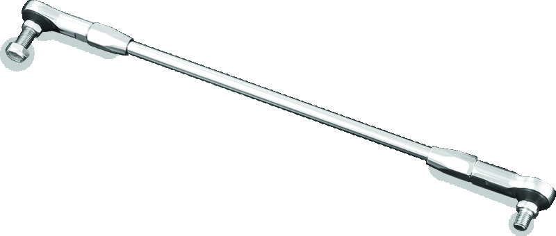 KUR Shift Linkages