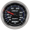 AM Cobalt Gauges