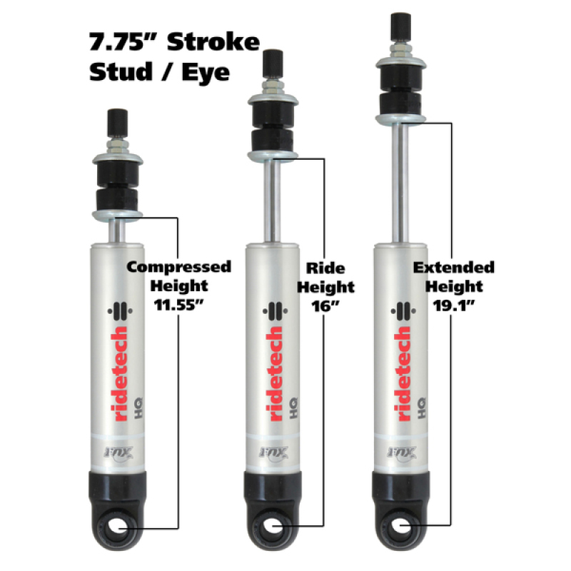 RID HQ Shocks