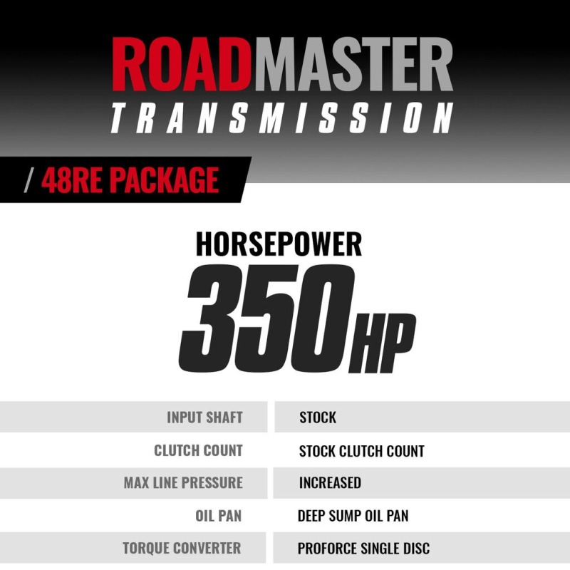 BD Diesel 05-07 Dodge 48RE Transmission & Converter Roadmaster Package (4WD)
