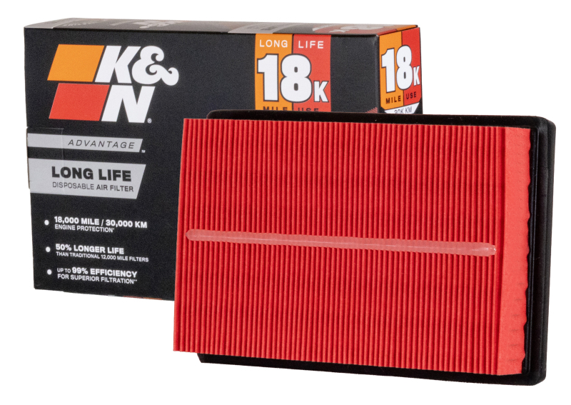 K&N Advantage Air Filter 18K Miles Toyota Prius C L4-1.5L F/I 12-26 thumbnail 3