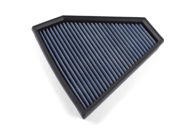 DNN Panel Filters
