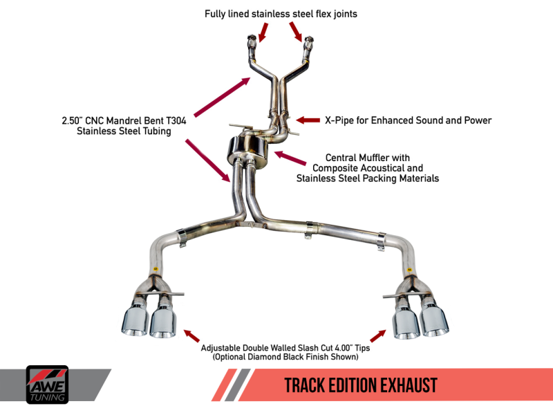 AWE Tuning Audi C7 / C7.5 S7 4.0T Track Edition Exhaust - Chrome Silver Tips thumbnail 7