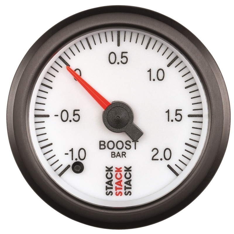 AM Stack Gauges