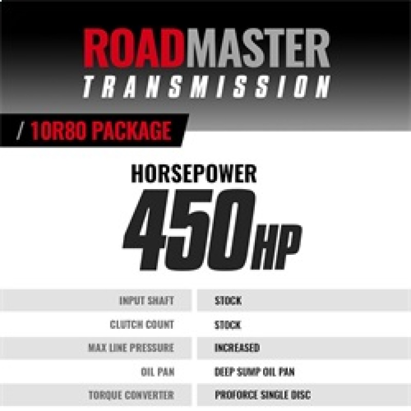 BD Diesel 2017 Ford F150 2.7L/3.5L Ecoboost 2WD Roadmaster 10R80 Transmission & Converter Package