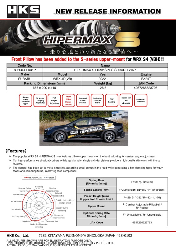 HKS Hipermax S Series