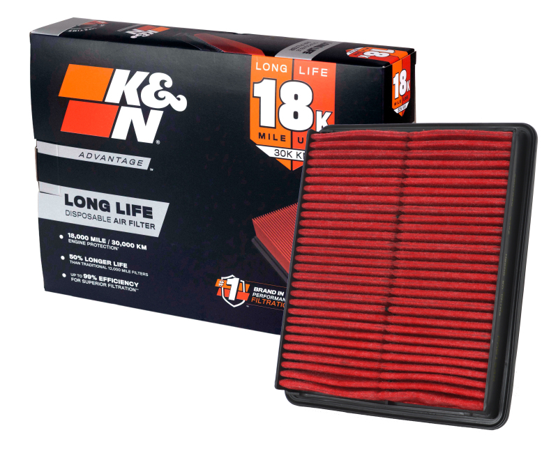 K&N 10-13 Kia Sorento 2.4L L4 / 3.5L V6 Advantage Air Filter thumbnail 2