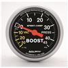 AM Sport-Comp Gauges